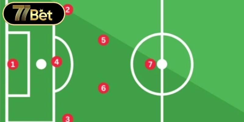 Cần rèn luyện kỹ thuật cá nhân thật nhuần nhuyễn