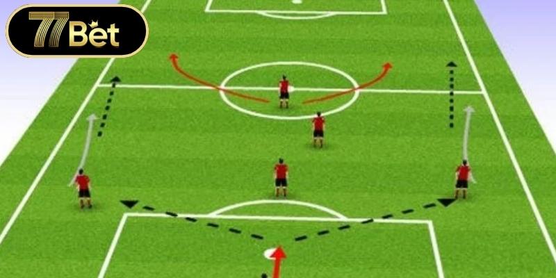 Xây dựng hệ thống chiến thuật thi đấu hiệu quả